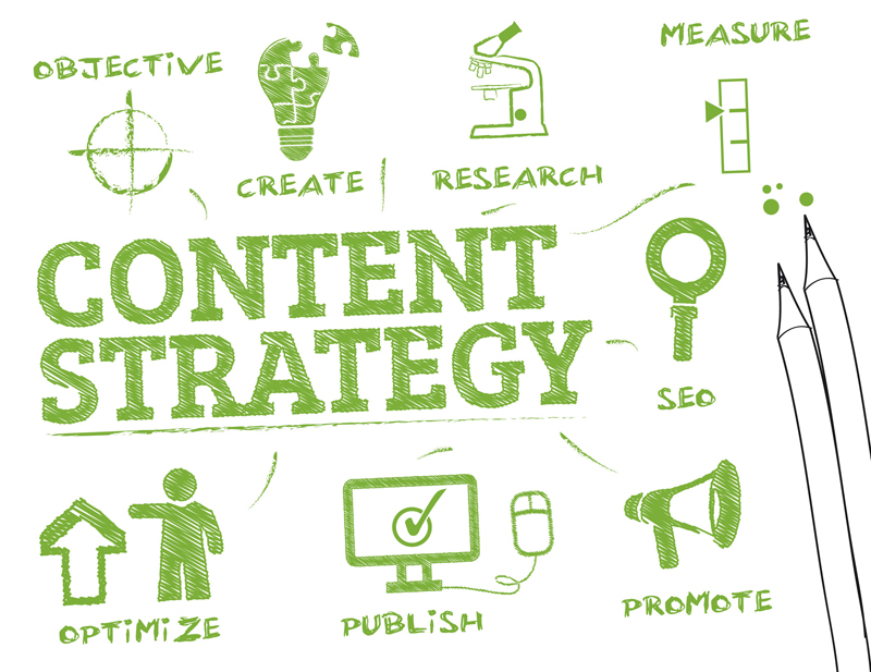 content-strategy